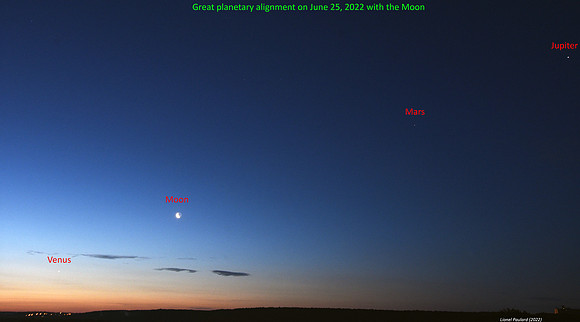 Alignement planétaires et Lune (25/06/2022)