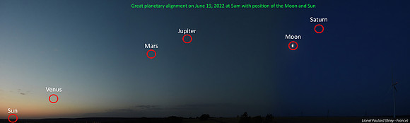 Alignement planétaires et Lune (19/06/2022)